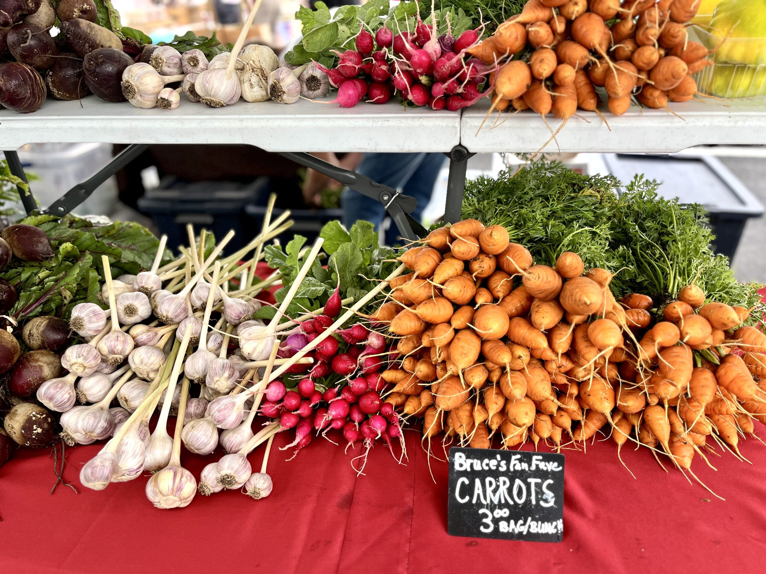 August Is THE Month To Visit A Local Farm Market