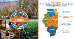 photos of grain producers from this article, map of illinois indicating location of each farm